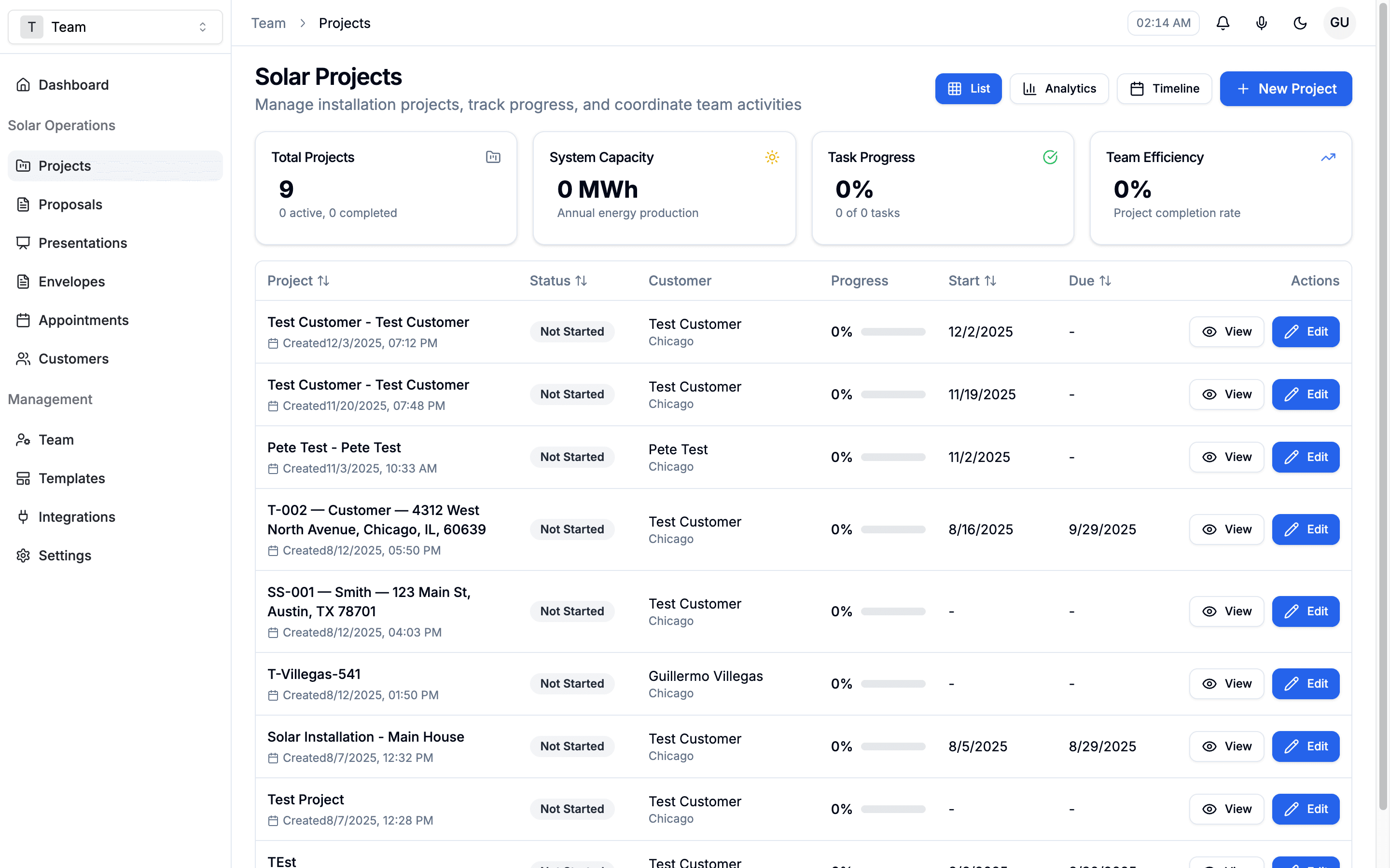Execute with clarity